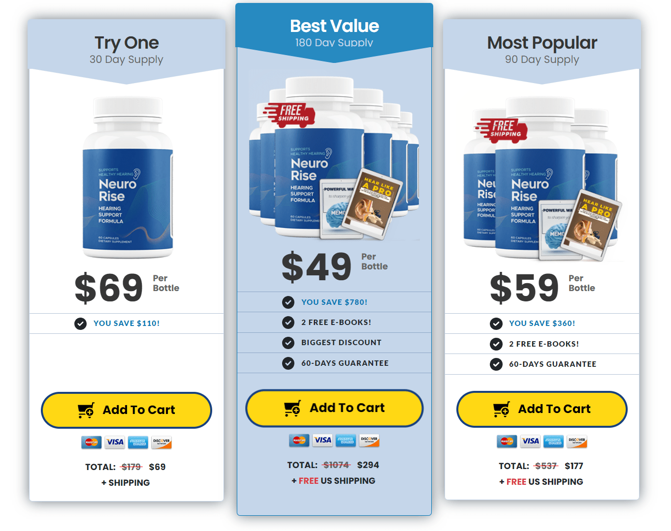 NeuroRise pricing